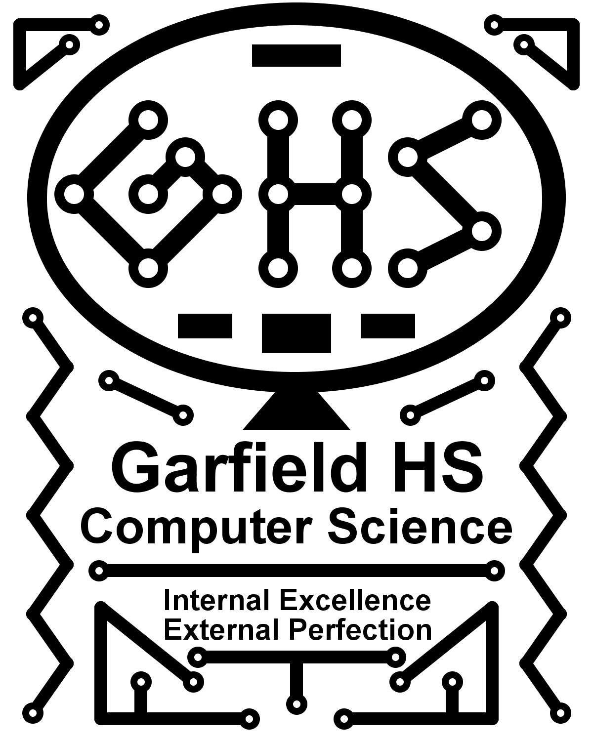 2015 Ap Cs Garfield Computer Science